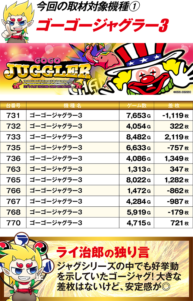 https://cdn.p-town.dmm.com/editor/ライティングZERO/R_PLUS/kekka/2026/08tsuki/0829_kouyou/top.jpg