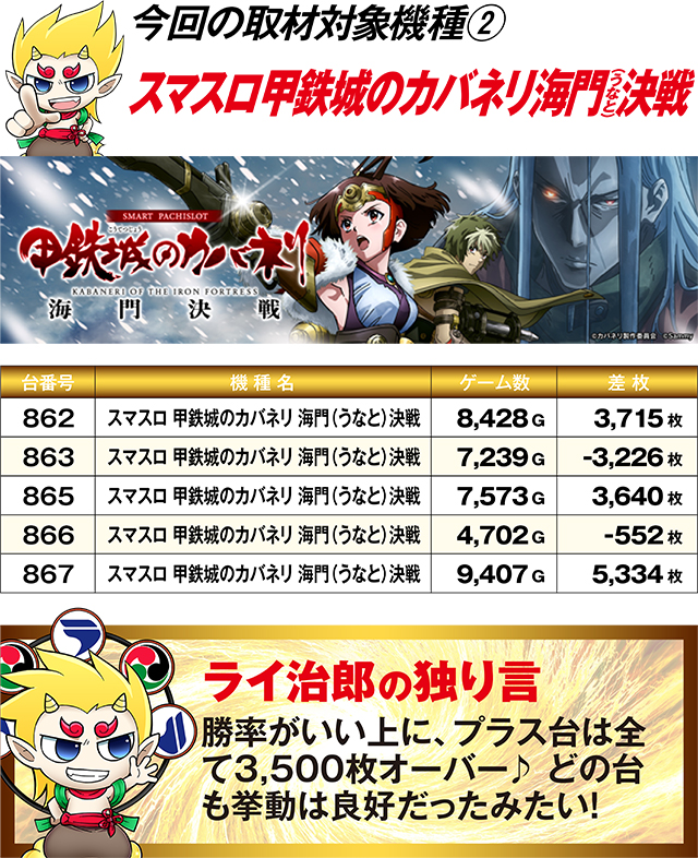 https://cdn.p-town.dmm.com/editor/ライティングZERO/R_PLUS/kekka/2026/08tsuki/0829_kouyou/top.jpg