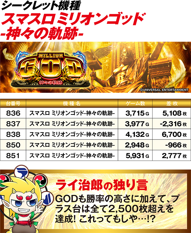 https://cdn.p-town.dmm.com/editor/ライティングZERO/R_PLUS/kekka/2026/08tsuki/0829_kouyou/top.jpg