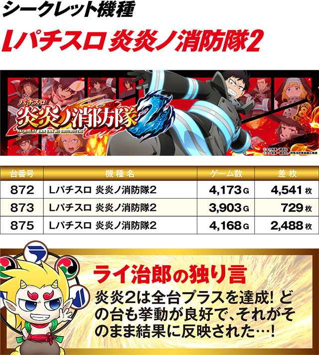 https://cdn.p-town.dmm.com/editor/ライティングZERO/R_PLUS/kekka/2026/08tsuki/0829_kouyou/top.jpg