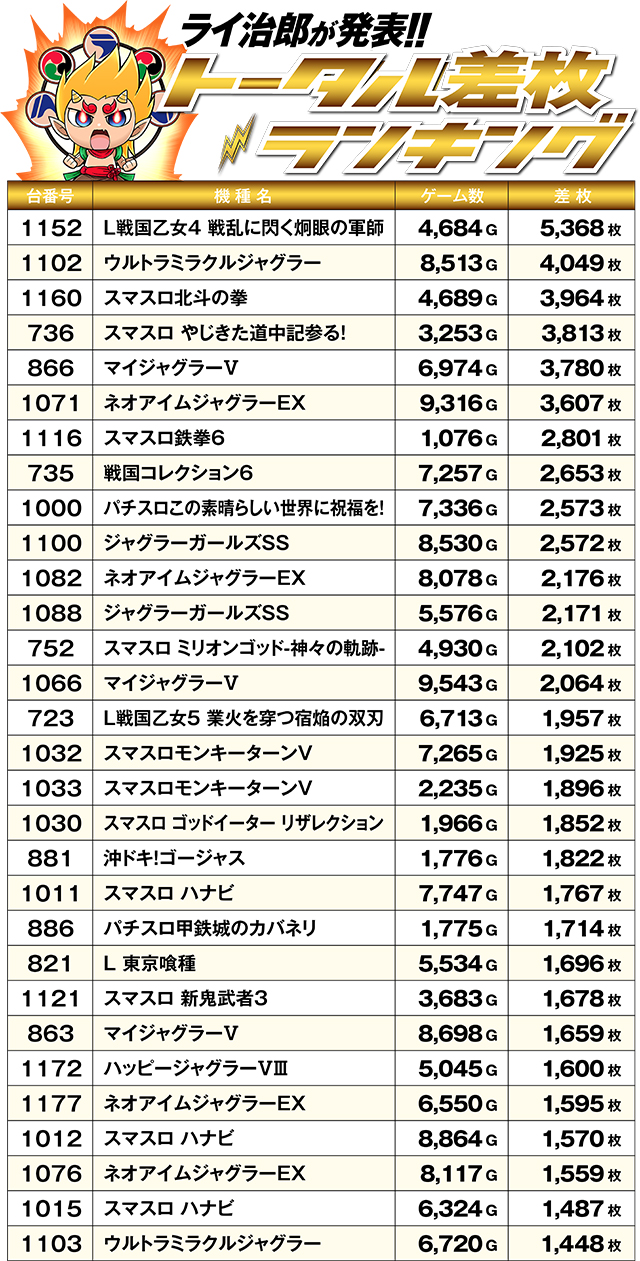 https://cdn.p-town.dmm.com/editor/ライティングZERO/R_PLUS/kekka/2026/08tsuki/0829_motomachi/top.jpg