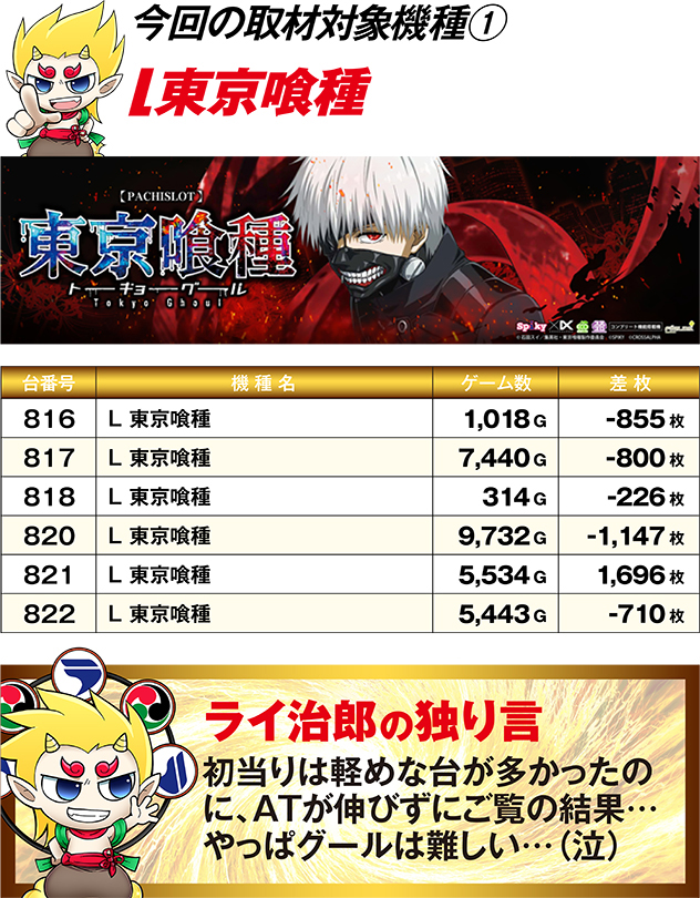 https://cdn.p-town.dmm.com/editor/ライティングZERO/R_PLUS/kekka/2026/08tsuki/0829_motomachi/top.jpg