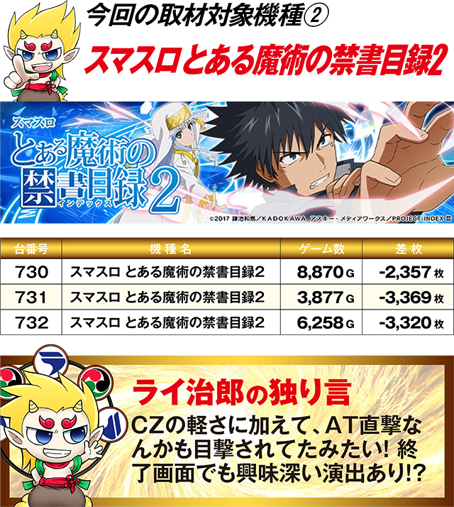 https://cdn.p-town.dmm.com/editor/ライティングZERO/R_PLUS/kekka/2026/08tsuki/0829_motomachi/top.jpg