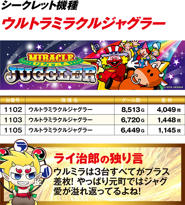 https://cdn.p-town.dmm.com/editor/ライティングZERO/R_PLUS/kekka/2026/08tsuki/0829_motomachi/top.jpg