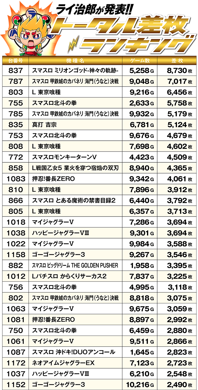 https://cdn.p-town.dmm.com/editor/ライティングZERO/R_PLUS/kekka/2026/08tsuki/0829_obihiro/top.jpg