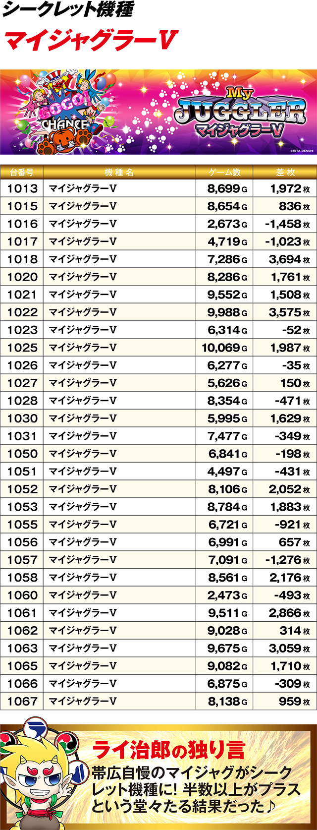 https://cdn.p-town.dmm.com/editor/ライティングZERO/R_PLUS/kekka/2026/08tsuki/0829_obihiro/top.jpg