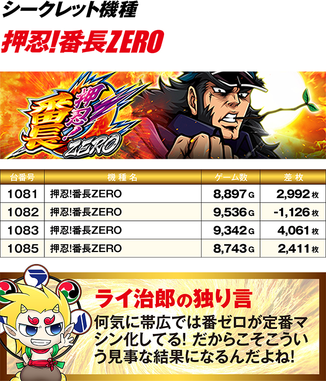 https://cdn.p-town.dmm.com/editor/ライティングZERO/R_PLUS/kekka/2026/08tsuki/0829_obihiro/top.jpg