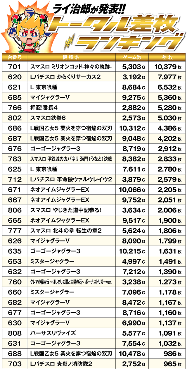 https://cdn.p-town.dmm.com/editor/ライティングZERO/R_PLUS/kekka/2026/08tsuki/0829_oodate/top.jpg