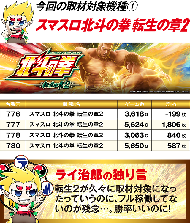https://cdn.p-town.dmm.com/editor/ライティングZERO/R_PLUS/kekka/2026/08tsuki/0829_oodate/top.jpg
