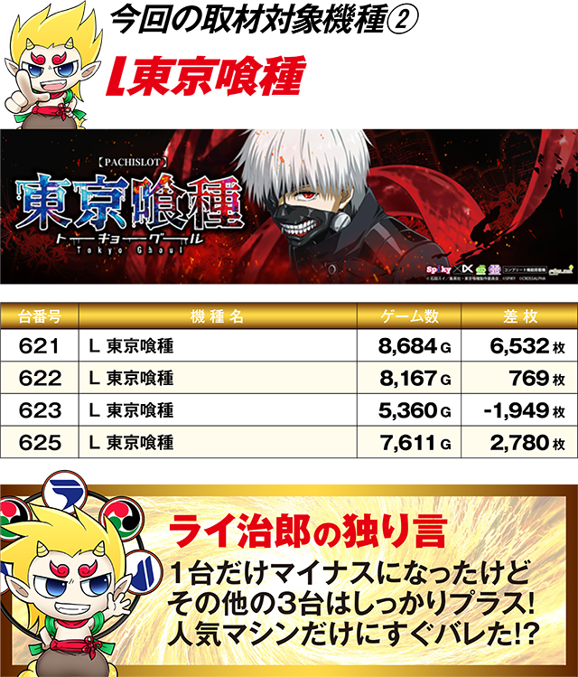 https://cdn.p-town.dmm.com/editor/ライティングZERO/R_PLUS/kekka/2026/08tsuki/0829_oodate/top.jpg