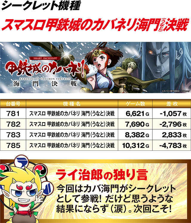 https://cdn.p-town.dmm.com/editor/ライティングZERO/R_PLUS/kekka/2026/08tsuki/0829_oodate/top.jpg
