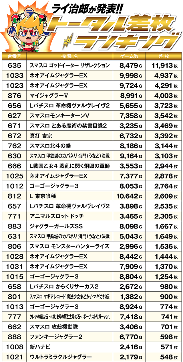 https://cdn.p-town.dmm.com/editor/ライティングZERO/R_PLUS/kekka/2026/08tsuki/0829_towada/top.jpg