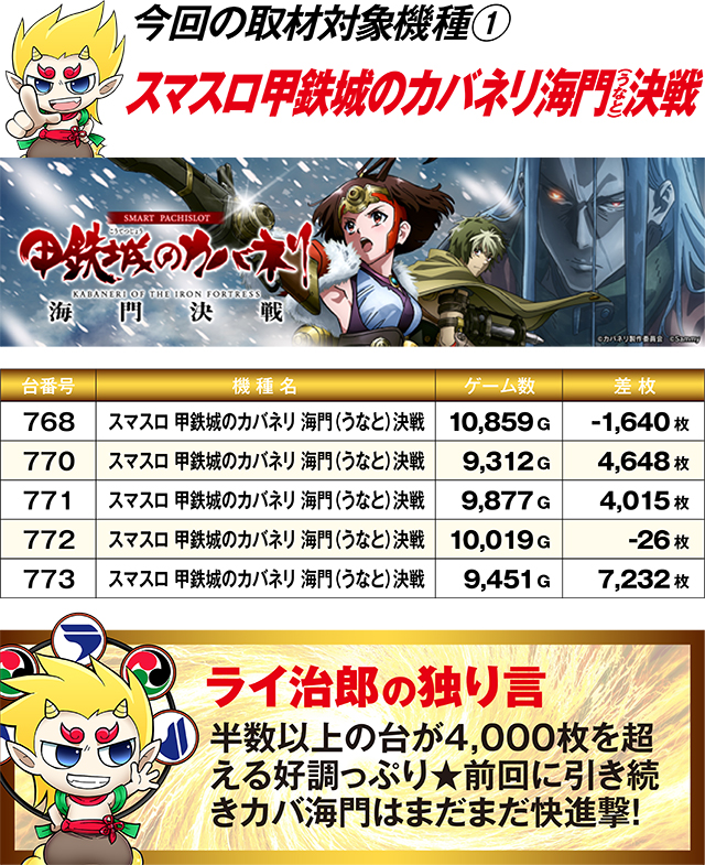 https://cdn.p-town.dmm.com/editor/ライティングZERO/R_PLUS/kekka/2026/09tsulo/0926_1/top.jpg