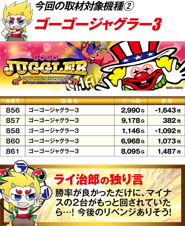 https://cdn.p-town.dmm.com/editor/ライティングZERO/R_PLUS/kekka/2026/09tsulo/0926_1/top.jpg