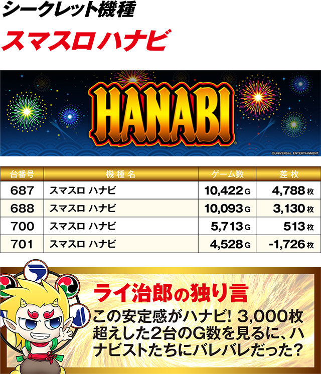https://cdn.p-town.dmm.com/editor/ライティングZERO/R_PLUS/kekka/2026/09tsulo/0926_1/top.jpg