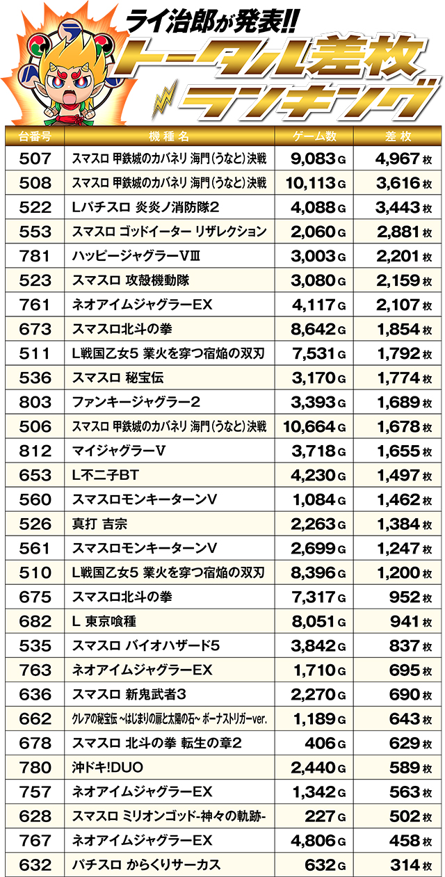 https://cdn.p-town.dmm.com/editor/ライティングZERO/R_PLUS/kekka/2026/09tsulo/0926_aomori/top.jpg