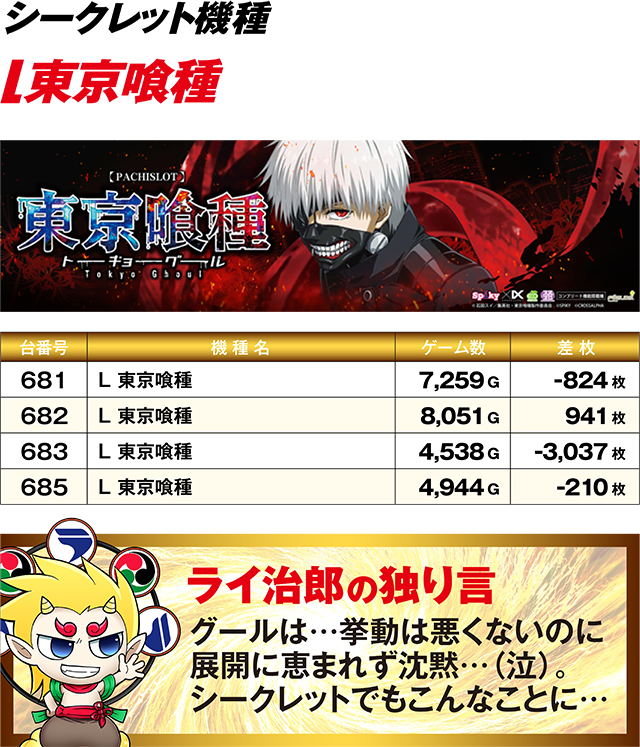 https://cdn.p-town.dmm.com/editor/ライティングZERO/R_PLUS/kekka/2026/09tsulo/0926_aomori/top.jpg