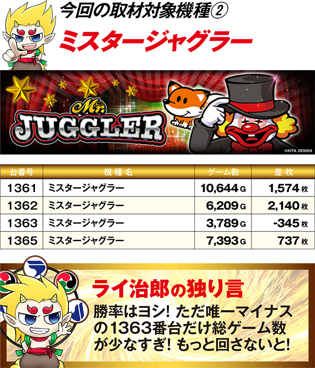 https://cdn.p-town.dmm.com/editor/ライティングZERO/R_PLUS/kekka/2026/09tsulo/0926_kanko/top.jpg