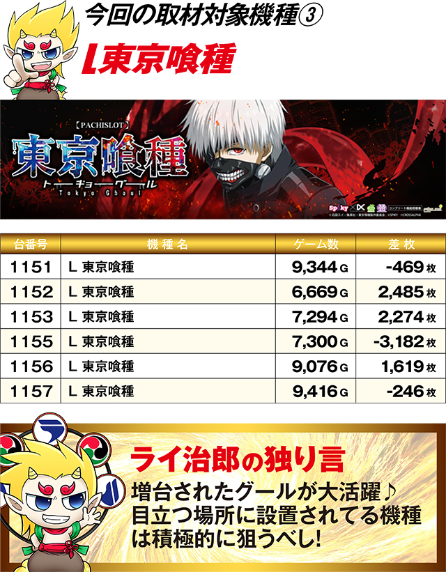 https://cdn.p-town.dmm.com/editor/ライティングZERO/R_PLUS/kekka/2026/09tsulo/0926_kanko/top.jpg