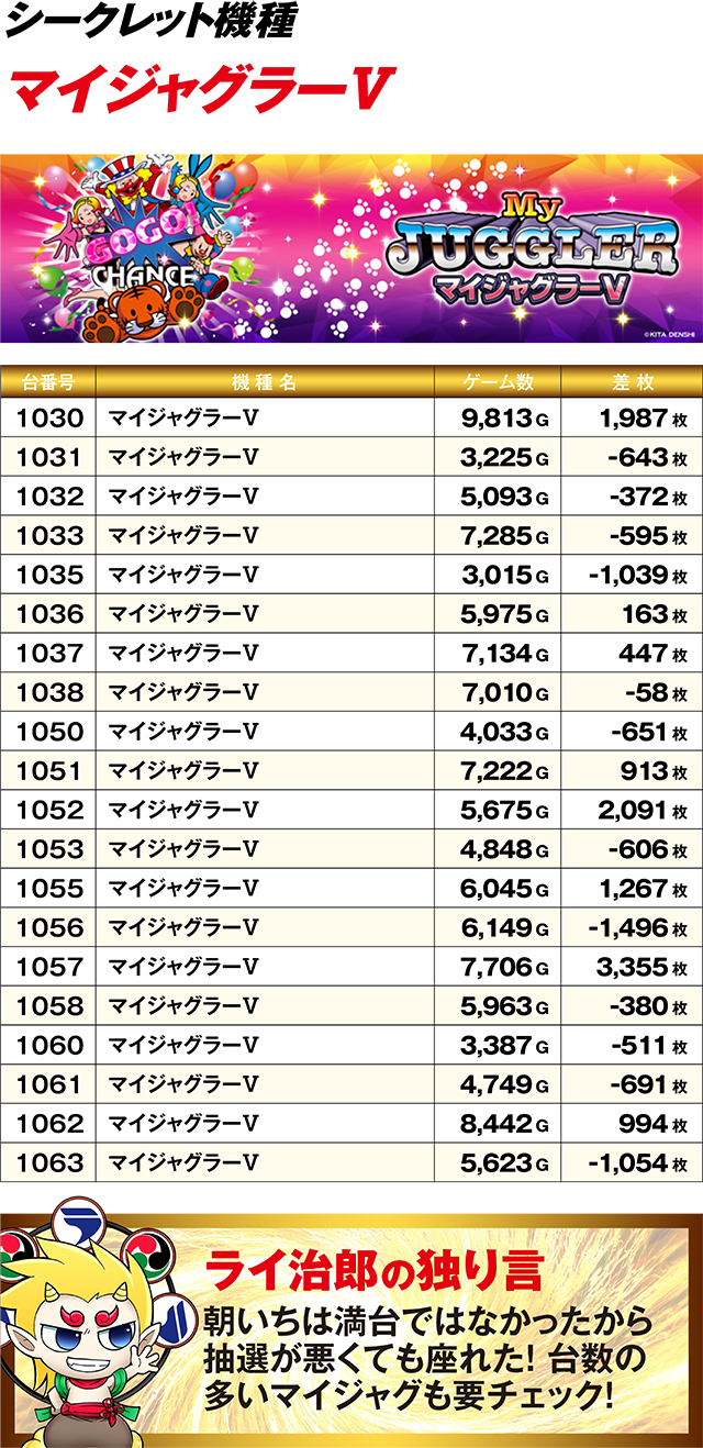 https://cdn.p-town.dmm.com/editor/ライティングZERO/R_PLUS/kekka/2026/09tsulo/0926_kanko/top.jpg