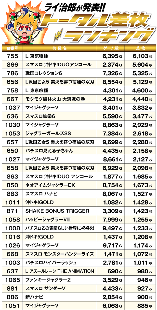 https://cdn.p-town.dmm.com/editor/ライティングZERO/R_PLUS/kekka/2026/09tsulo/0926_katada/top.jpg