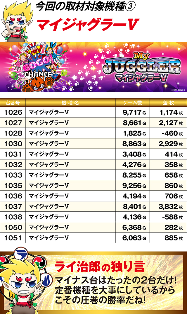 https://cdn.p-town.dmm.com/editor/ライティングZERO/R_PLUS/kekka/2026/09tsulo/0926_katada/top.jpg