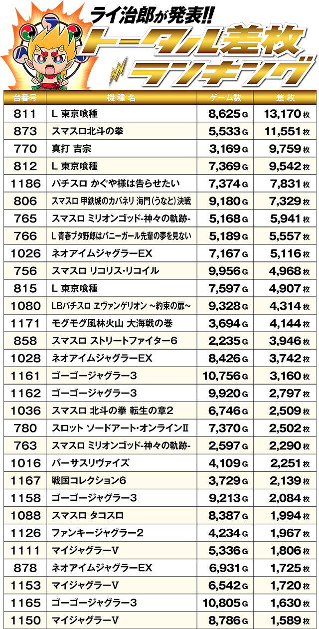 https://cdn.p-town.dmm.com/editor/ライティングZERO/R_PLUS/kekka/2026/09tsulo/0926_kotoni/top.jpg