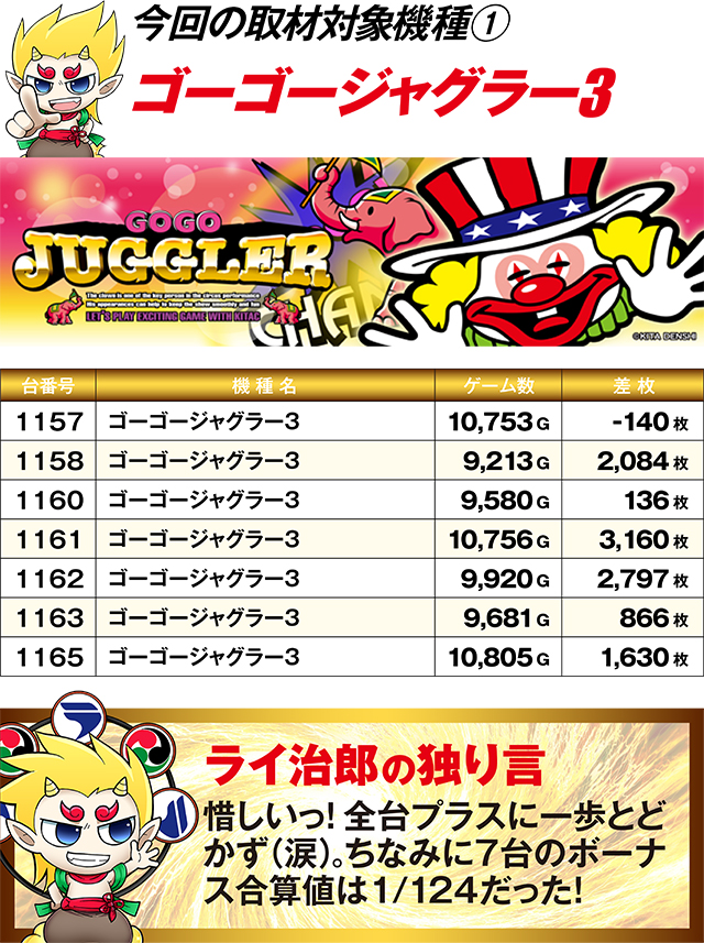 https://cdn.p-town.dmm.com/editor/ライティングZERO/R_PLUS/kekka/2026/09tsulo/0926_kotoni/top.jpg