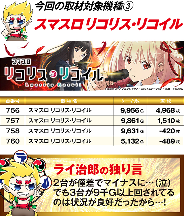 https://cdn.p-town.dmm.com/editor/ライティングZERO/R_PLUS/kekka/2026/09tsulo/0926_kotoni/top.jpg
