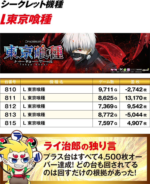 https://cdn.p-town.dmm.com/editor/ライティングZERO/R_PLUS/kekka/2026/09tsulo/0926_kotoni/top.jpg