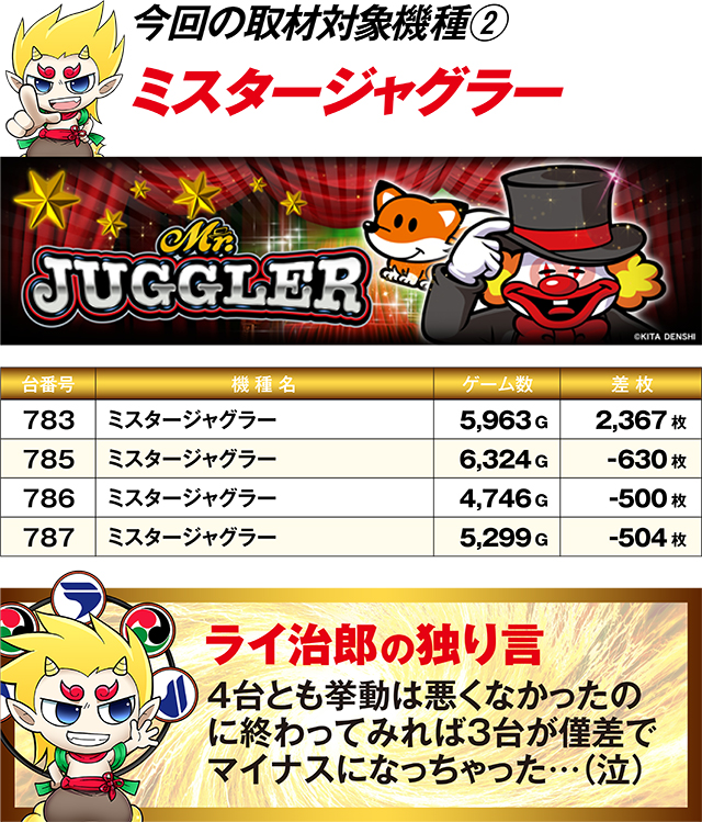 https://cdn.p-town.dmm.com/editor/ライティングZERO/R_PLUS/kekka/2026/09tsulo/0926_koyo/top.jpg