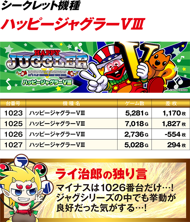 https://cdn.p-town.dmm.com/editor/ライティングZERO/R_PLUS/kekka/2026/09tsulo/0926_koyo/top.jpg