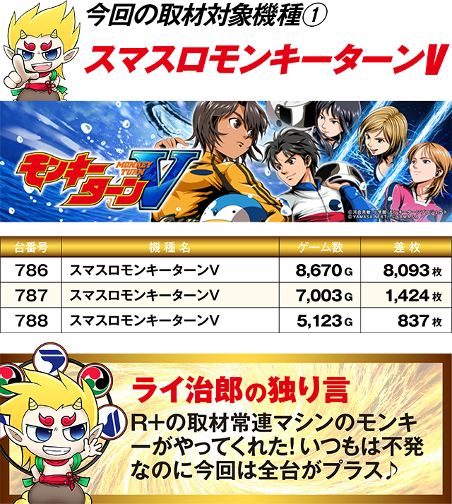 https://cdn.p-town.dmm.com/editor/ライティングZERO/R_PLUS/kekka/2026/09tsulo/0926_oodate/top.jpg