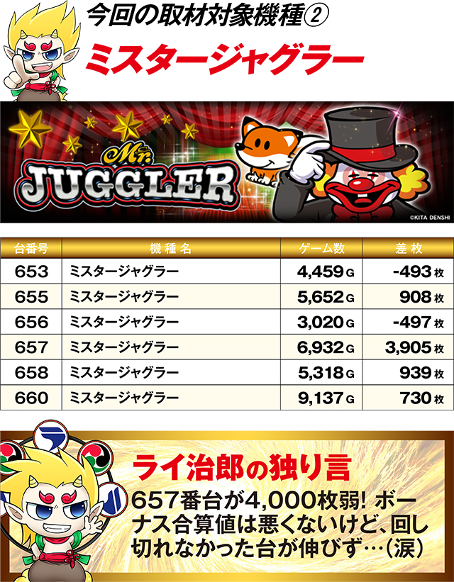 https://cdn.p-town.dmm.com/editor/ライティングZERO/R_PLUS/kekka/2026/09tsulo/0926_oodate/top.jpg