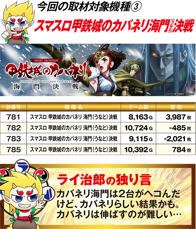 https://cdn.p-town.dmm.com/editor/ライティングZERO/R_PLUS/kekka/2026/09tsulo/0926_oodate/top.jpg