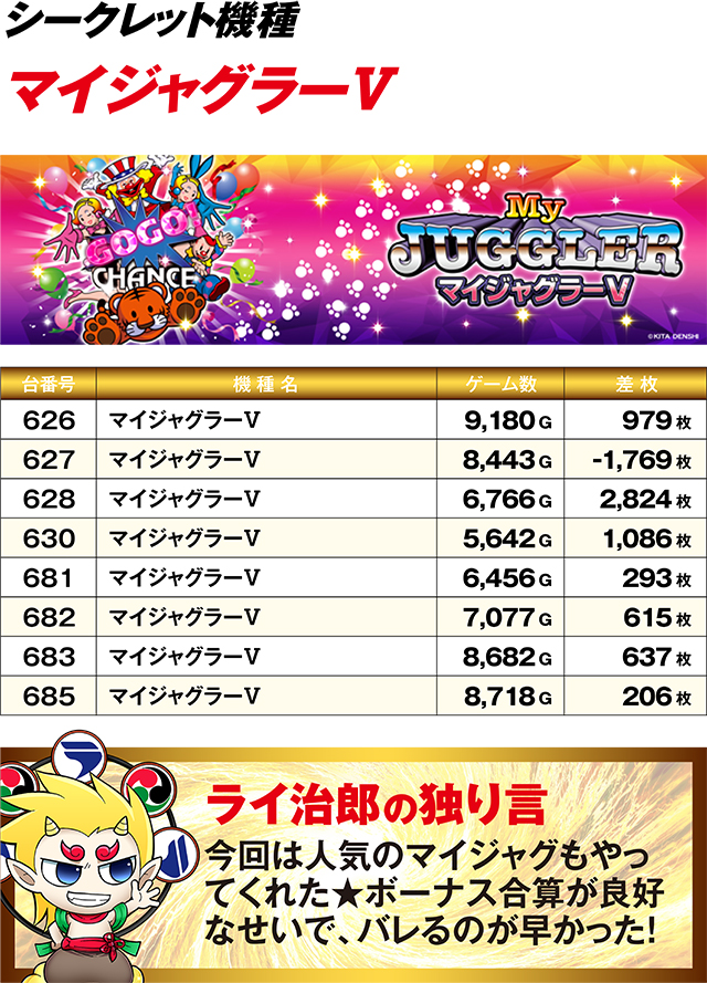 https://cdn.p-town.dmm.com/editor/ライティングZERO/R_PLUS/kekka/2026/09tsulo/0926_oodate/top.jpg