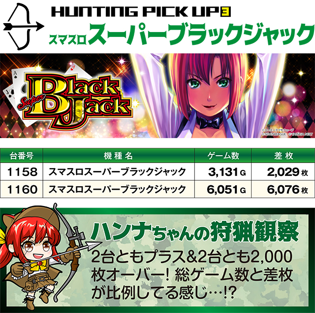 https://cdn.p-town.dmm.com/editor/ライティングZERO/SLOT_HUNTING/kekka/2025/08tsuki/0816_haramachi/top.jpg