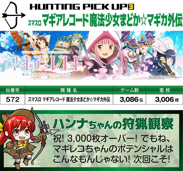 https://cdn.p-town.dmm.com/editor/ライティングZERO/SLOT_HUNTING/kekka/2025/09tsuki/0923_kawahigashi/top.jpg