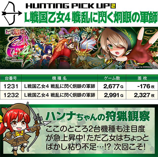 https://cdn.p-town.dmm.com/editor/ライティングZERO/SLOT_HUNTING/kekka/2025/12tsuki/1227_haramachi/top.jpg