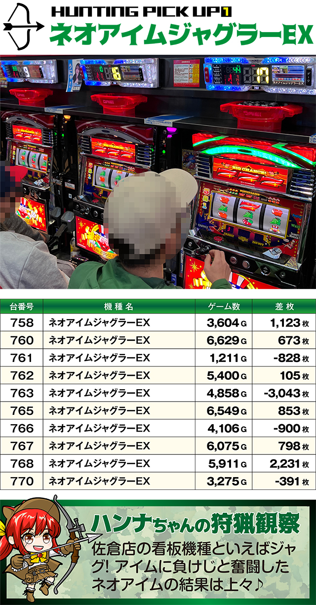 https://cdn.p-town.dmm.com/editor/ライティングZERO/SLOT_HUNTING/kekka/2026/02tsuki/0208_sakura/top.jpg