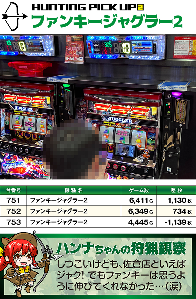 https://cdn.p-town.dmm.com/editor/ライティングZERO/SLOT_HUNTING/kekka/2026/02tsuki/0208_sakura/top.jpg