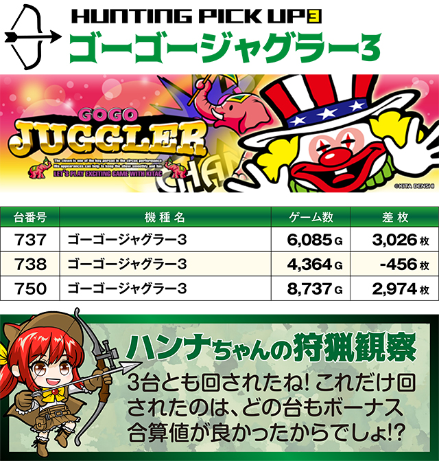 https://cdn.p-town.dmm.com/editor/ライティングZERO/SLOT_HUNTING/kekka/2026/02tsuki/0208_sakura/top.jpg