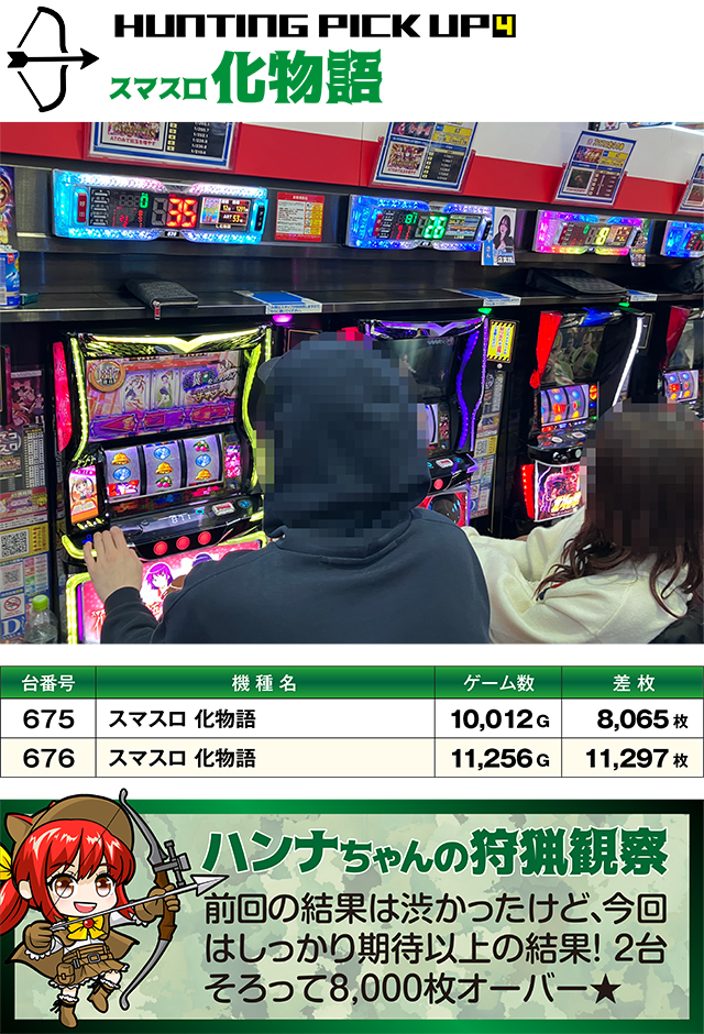 https://cdn.p-town.dmm.com/editor/ライティングZERO/SLOT_HUNTING/kekka/2026/02tsuki/0208_sakura/top.jpg
