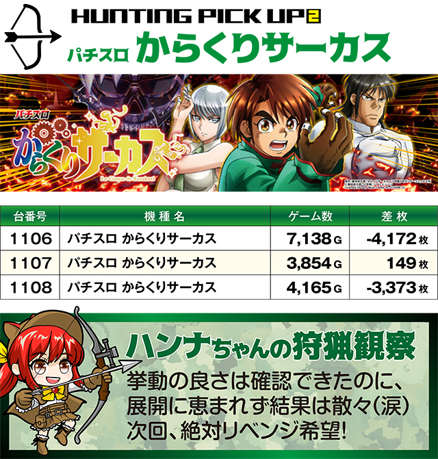 https://cdn.p-town.dmm.com/editor/ライティングZERO/SLOT_HUNTING/kekka/2026/02tsuki/0214_hara/top.jpg