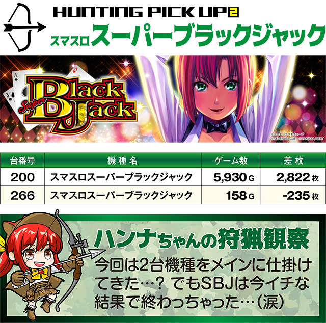 https://cdn.p-town.dmm.com/editor/ライティングZERO/SLOT_HUNTING/kekka/2026/02tsuki/0221_azumi/top.jpg