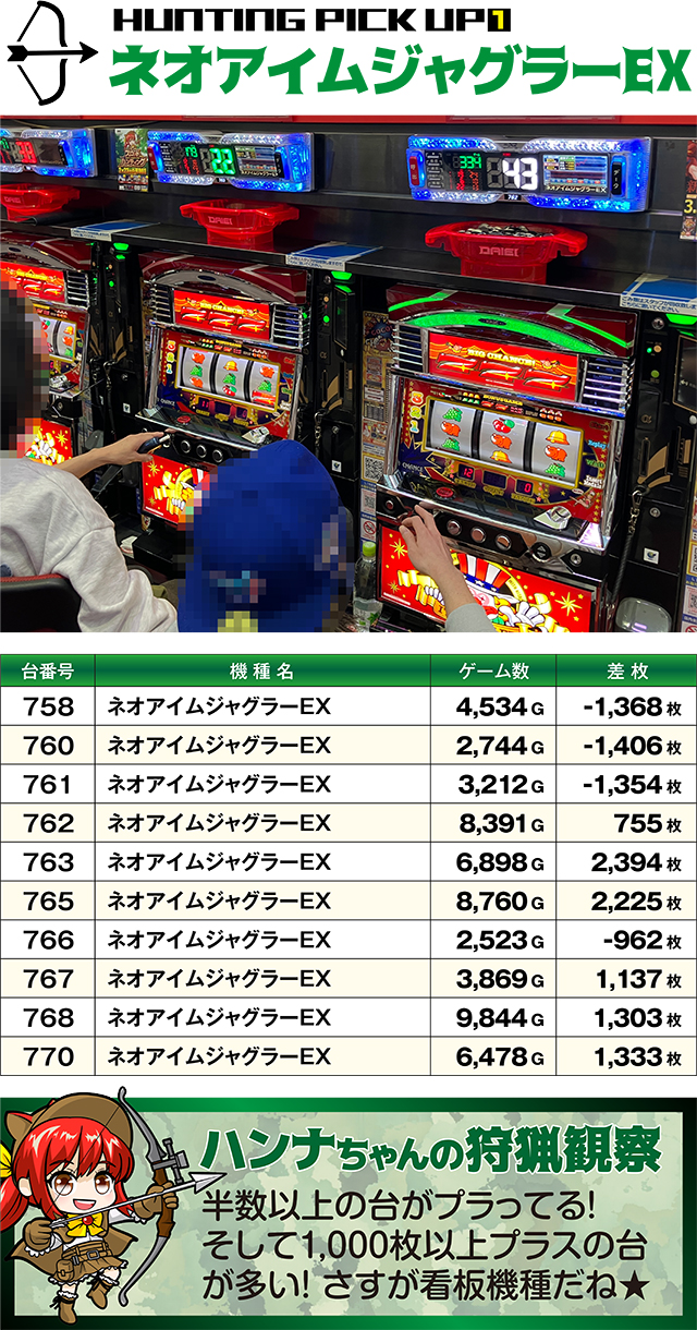 https://cdn.p-town.dmm.com/editor/ライティングZERO/SLOT_HUNTING/kekka/2026/02tsuki/0223_sakura/top.jpg