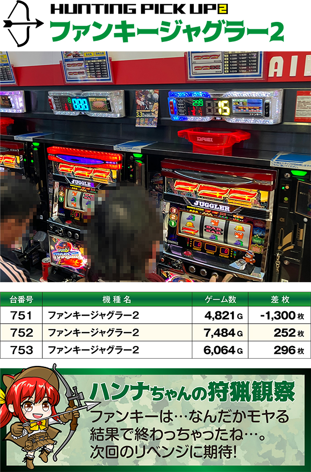 https://cdn.p-town.dmm.com/editor/ライティングZERO/SLOT_HUNTING/kekka/2026/02tsuki/0223_sakura/top.jpg