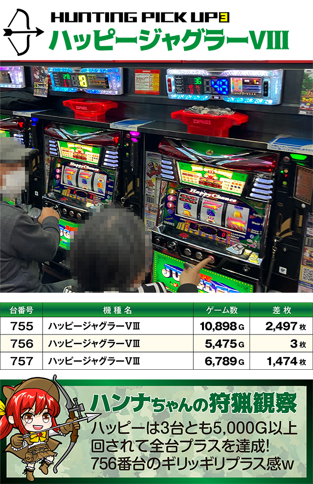 https://cdn.p-town.dmm.com/editor/ライティングZERO/SLOT_HUNTING/kekka/2026/02tsuki/0223_sakura/top.jpg
