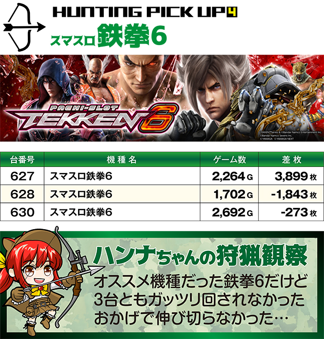 https://cdn.p-town.dmm.com/editor/ライティングZERO/SLOT_HUNTING/kekka/2026/02tsuki/0223_sakura/top.jpg