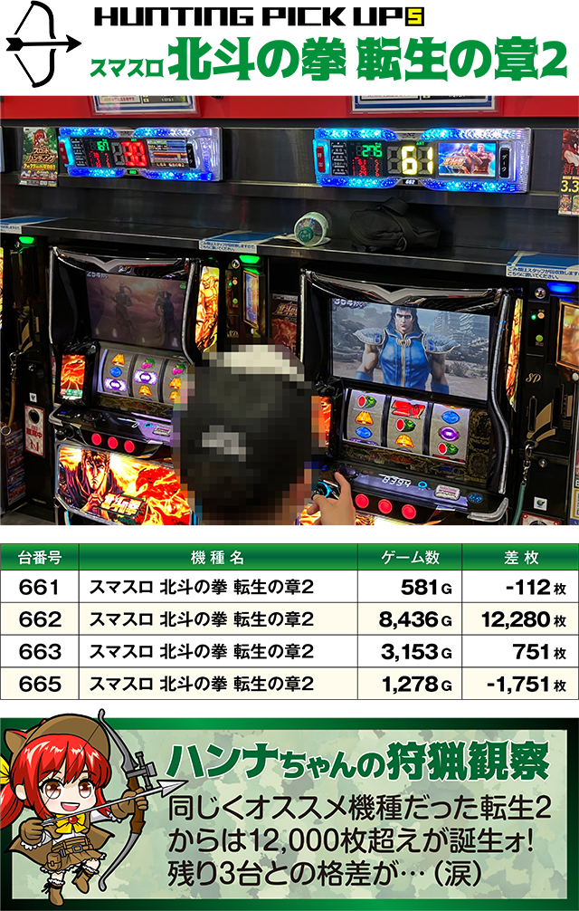 https://cdn.p-town.dmm.com/editor/ライティングZERO/SLOT_HUNTING/kekka/2026/02tsuki/0223_sakura/top.jpg